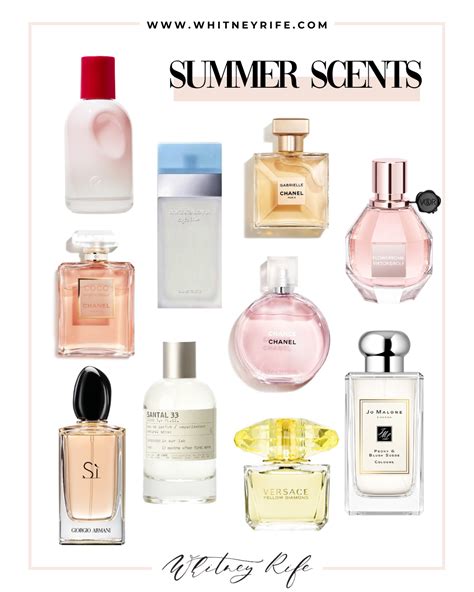 my fave clean perfumes